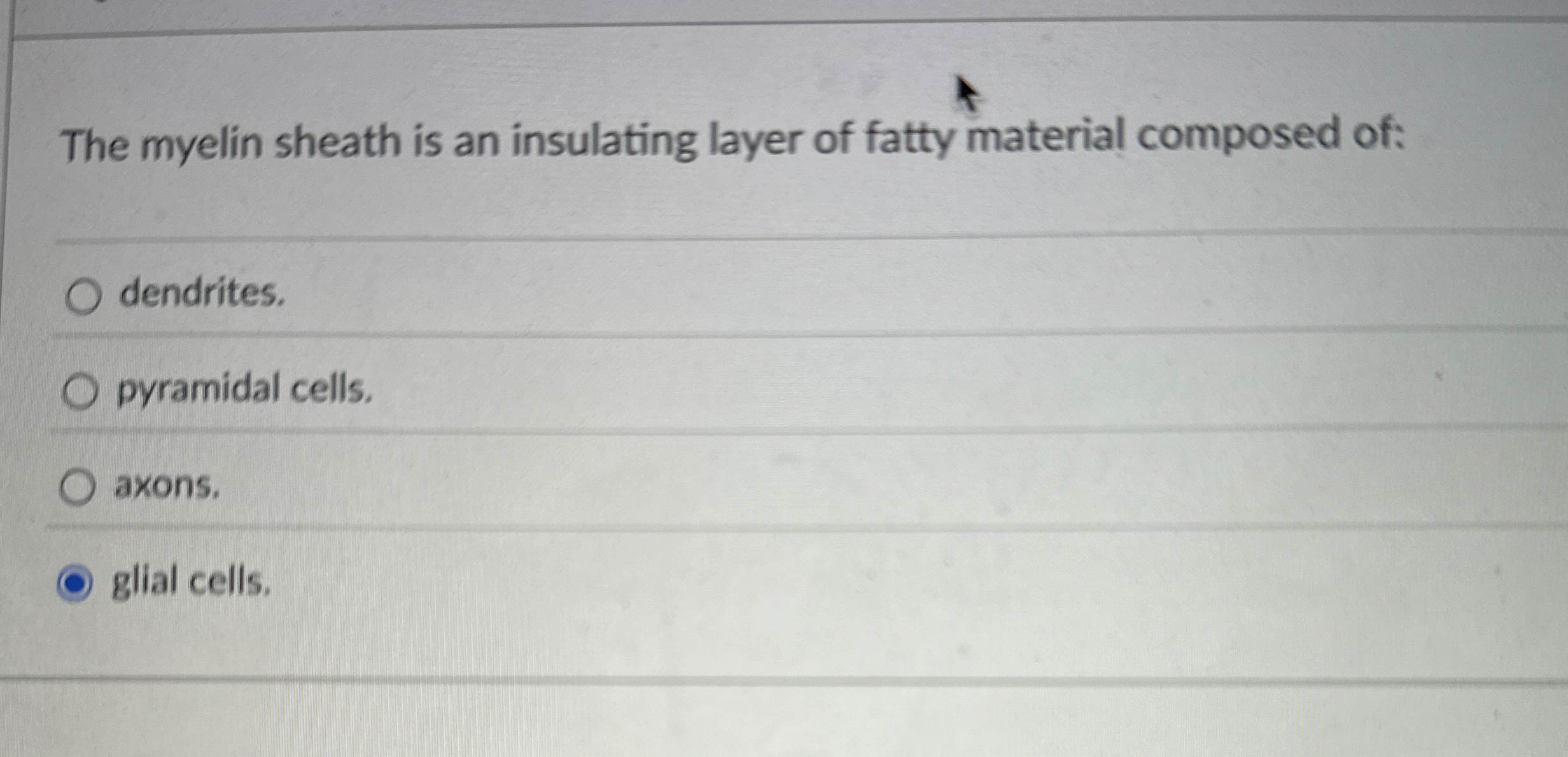 Solved The myelin sheath is an insulating layer of fatty | Chegg.com
