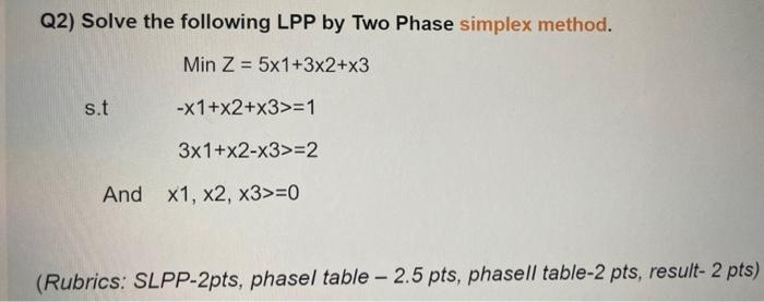 Solved Q2) Solve The Following LPP By Two Phase Simplex | Chegg.com