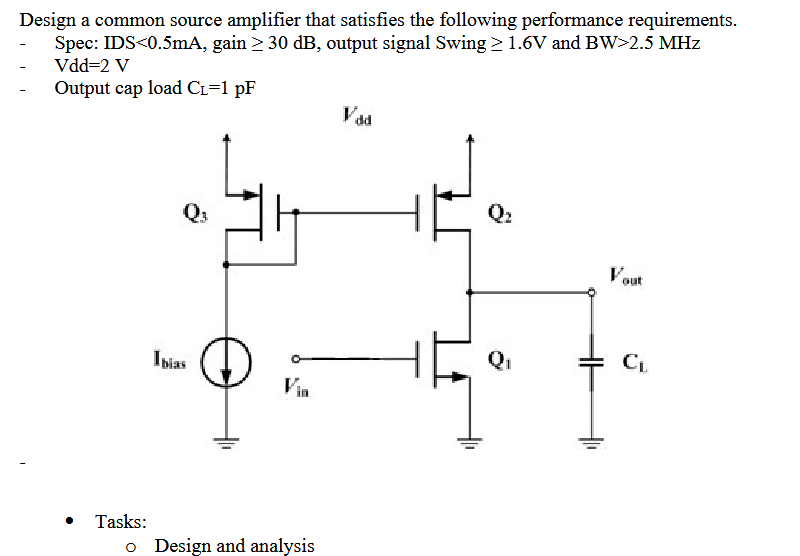 Design a common source amplifier that satisfies the | Chegg.com