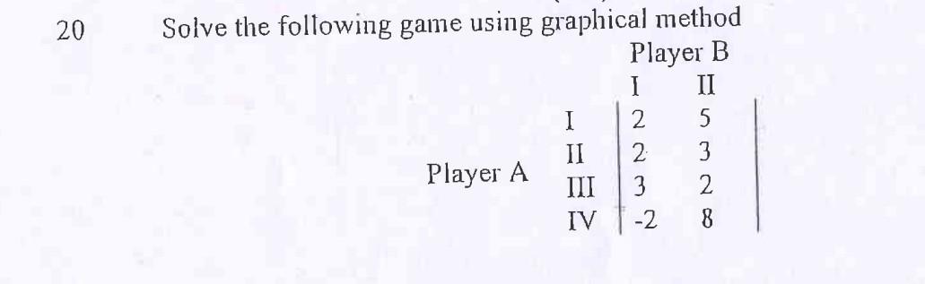 Solved 20 Solve the following game using graphical method | Chegg.com