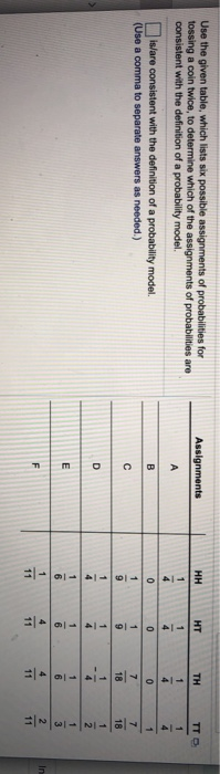 Solved: Assignments Use The Given Table, Which Lists Six P... | Chegg.com