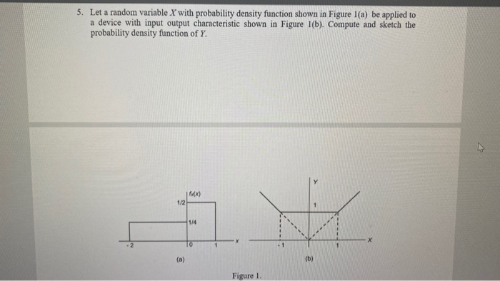 Solved please solve this and also give detailed explanations | Chegg.com