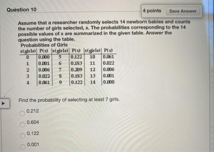 Solved Question 10 4 points Save Answer Assume that a | Chegg.com