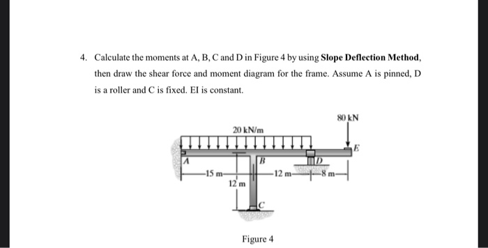 Solved 4. Calculate The Moments At A, B, C And D In Figure 4 | Chegg.com