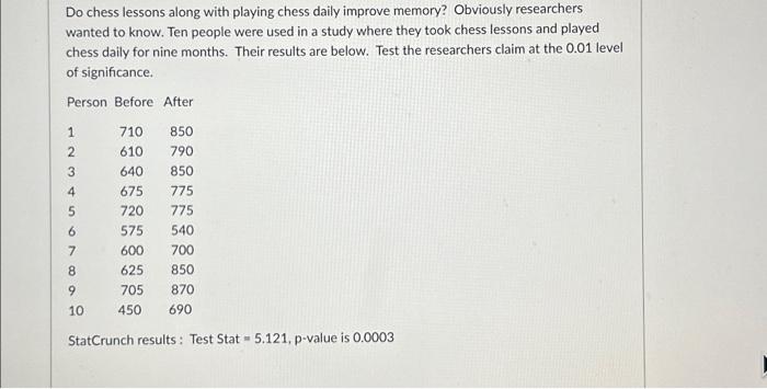 I occasionally played chess since a child (8y.o.) but never looked much  into studying it at a professional level. I am now 25 and studying  everyday, should I have hopes of becoming