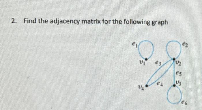 Solved 2. Find the adjacency matrix for the following graph | Chegg.com