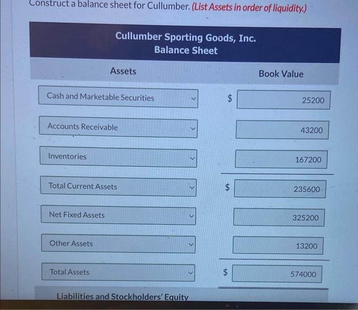 Solved Retained earnings | Chegg.com