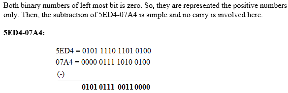 Chapter 3 Solutions | Computer Organization And Design 5th Edition