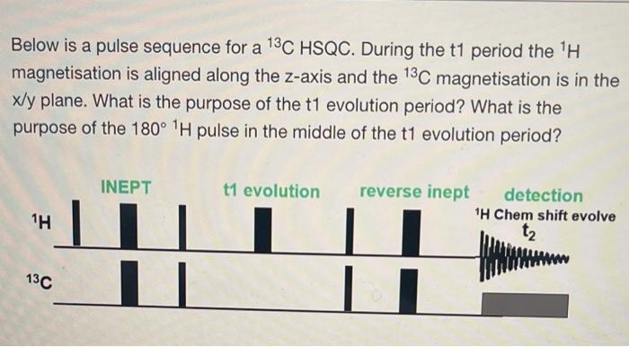 Solved Below is a pulse sequence for a 13C HSQC. During the | Chegg.com