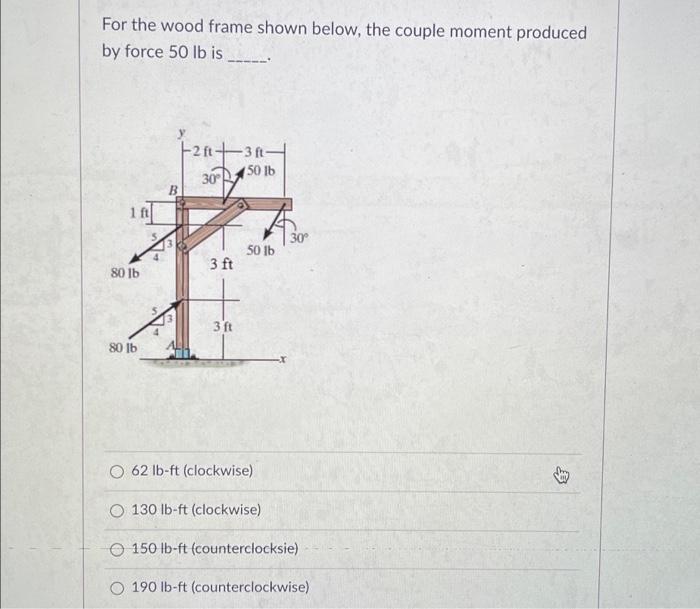 Solved For the wood frame shown below, the couple moment | Chegg.com