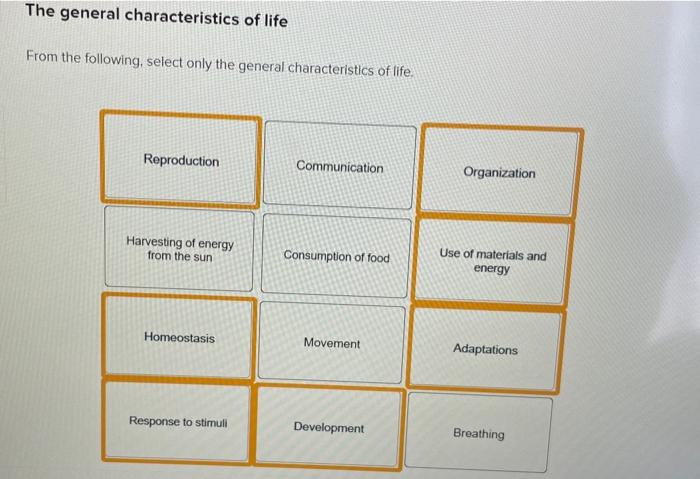 The general characteristics of life
From the following, select only the general characteristics of life.
Reproduction
Communi