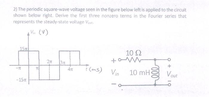 Solved 2) The periodic square-wave voltage seen in the | Chegg.com