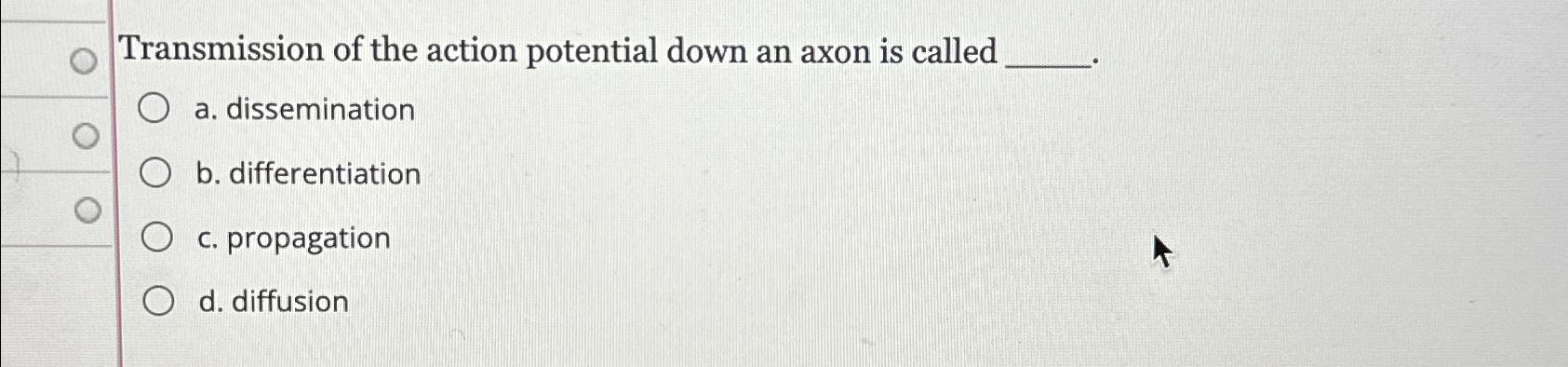 Solved Transmission of the action potential down an axon is | Chegg.com