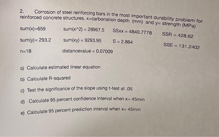 Solved 2. Corrosion of steel reinforcing bars in the most | Chegg.com