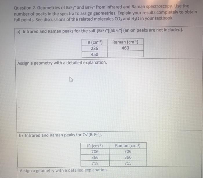 Question 2. Geometries of Brf, and Brt from Infrared | Chegg.com