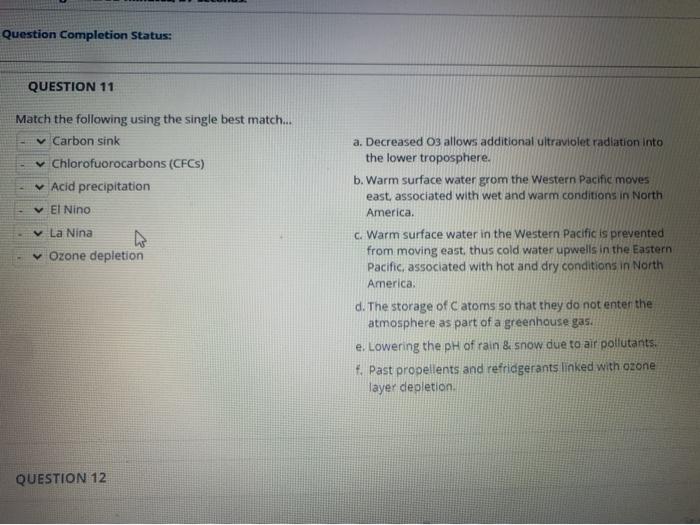 Solved Question Completion Status: QUESTION 11 Match the | Chegg.com