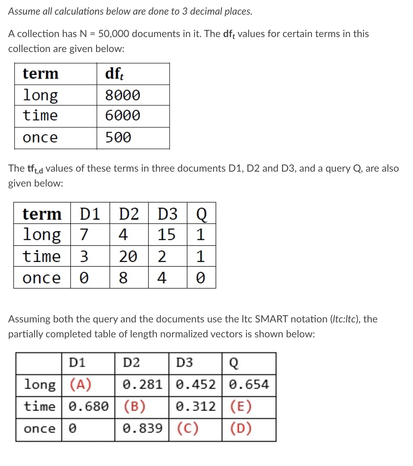 Solved Assume all calculations below are done to 3 ﻿decimal | Chegg.com