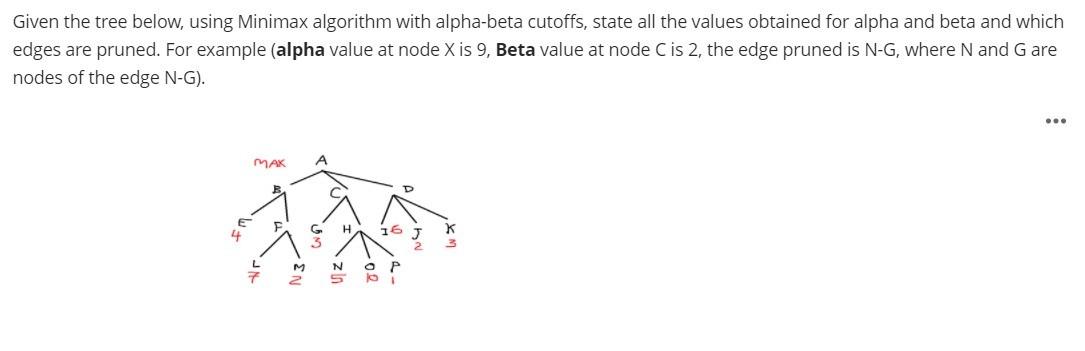 Solved Given the tree below, using Minimax algorithm with | Chegg.com
