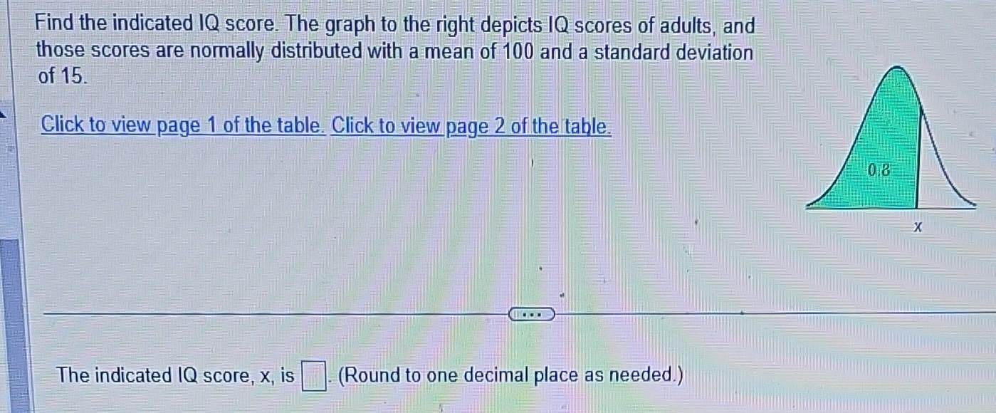 Find the indicated IQ score. The graph to the right depicts IQ scores of adults, and those scores are normally distributed wi