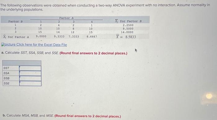 Solved The Following Observations Were Obtained When | Chegg.com