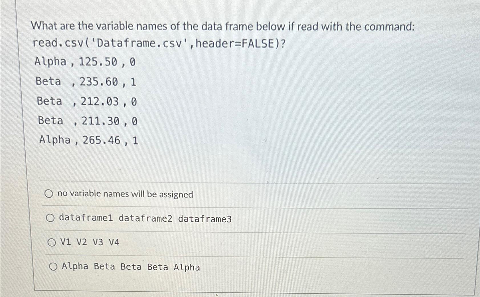 Solved What are the variable names of the data frame below | Chegg.com