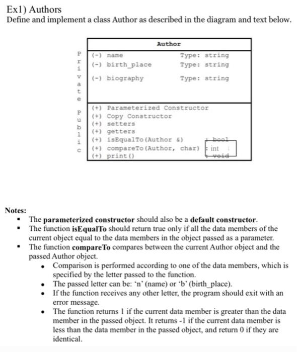 Solved Exl) Authors Define and implement a class Author as | Chegg.com