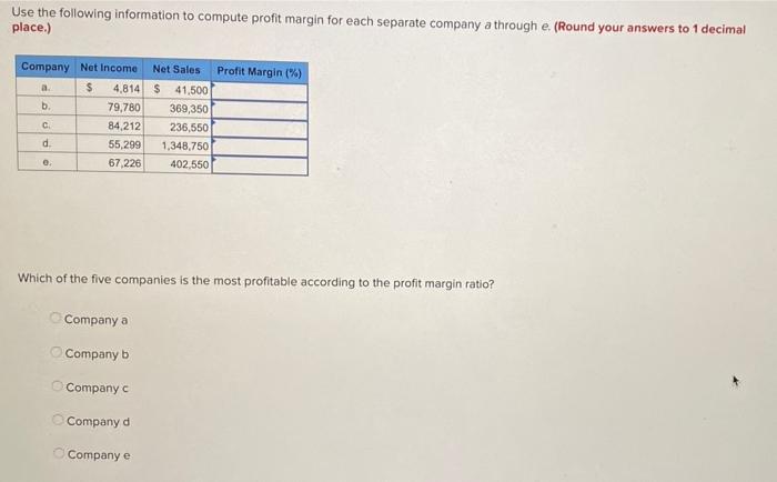 Solved Use The Following Information To Compute Profit | Chegg.com