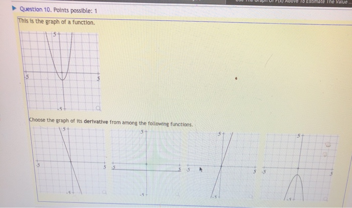 Solved Question 6. Points possible: 1 The graph below is the | Chegg.com