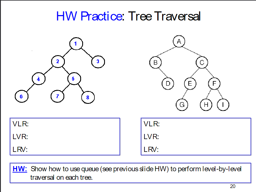 Solved HW Practice: Tree TraversalShow the pre, post, and in | Chegg.com