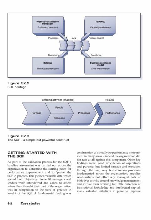 Solved Case study 2 Sustainable business improvement in a | Chegg.com