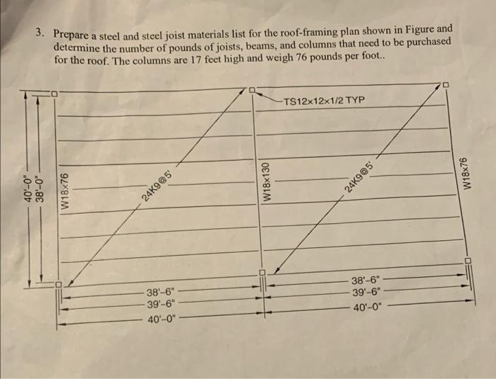 Solved 7. (20 points) Prepare a steel and steel joist