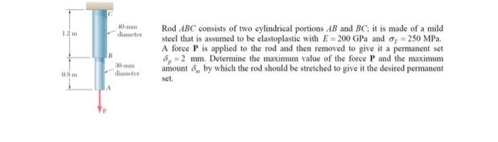 Solved Rod ABC Consists Of Two Cylindrical Portions AB And | Chegg.com