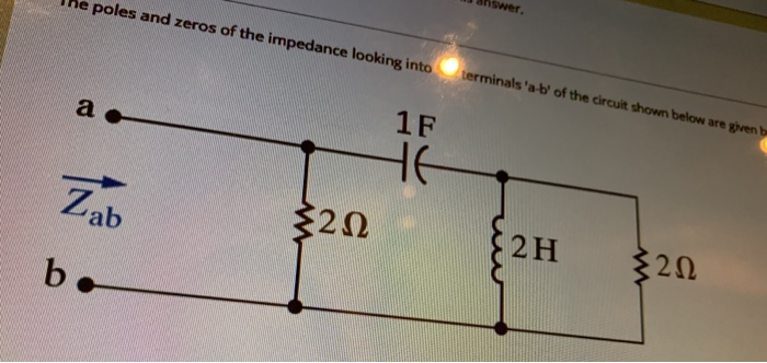 Solved ne poles and zeros of the impedance looking into | Chegg.com