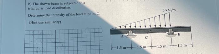 Solved b) The shown beam is subjected to a triangular load | Chegg.com