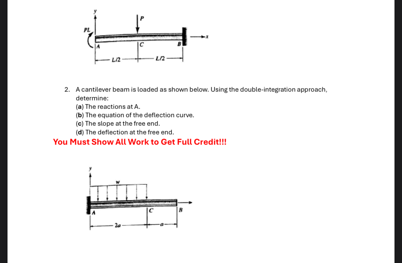 Solved A cantilever beam is loaded as shown below. Using the | Chegg.com