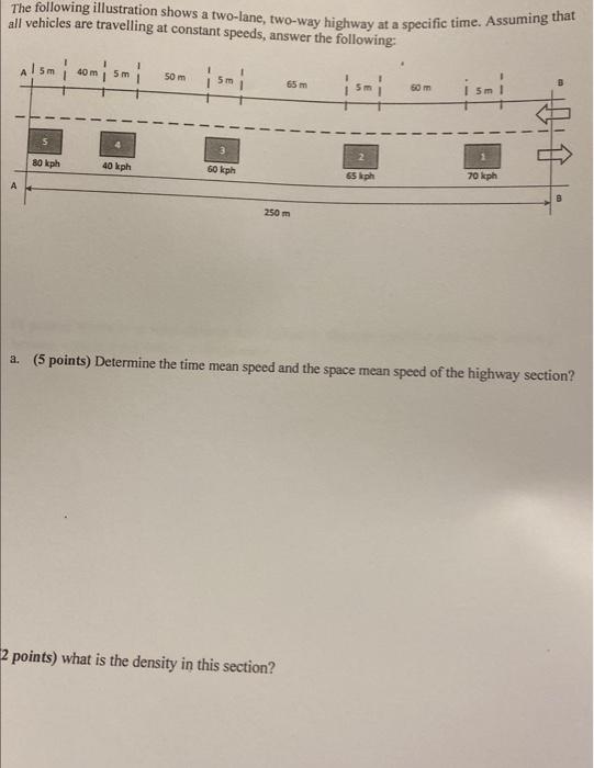 The following illustration shows a two-lane, two-way highway at a specific time. Assuming that all vehicles are travelling at