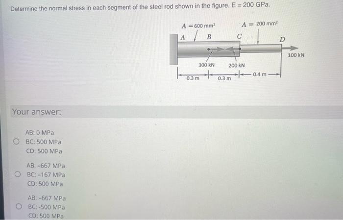 Solved Determine the normal stress in each segment of the | Chegg.com