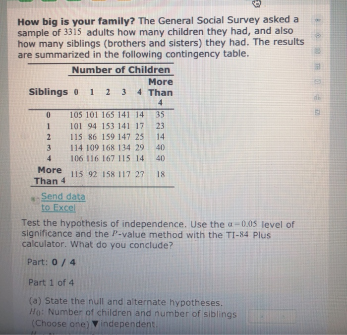 Solved How big is your family? The General Social Survey