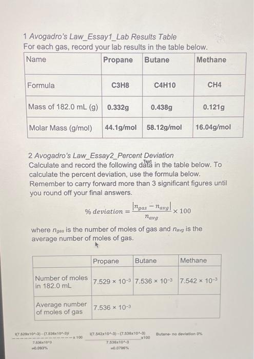 6.02 x 10 23 full number