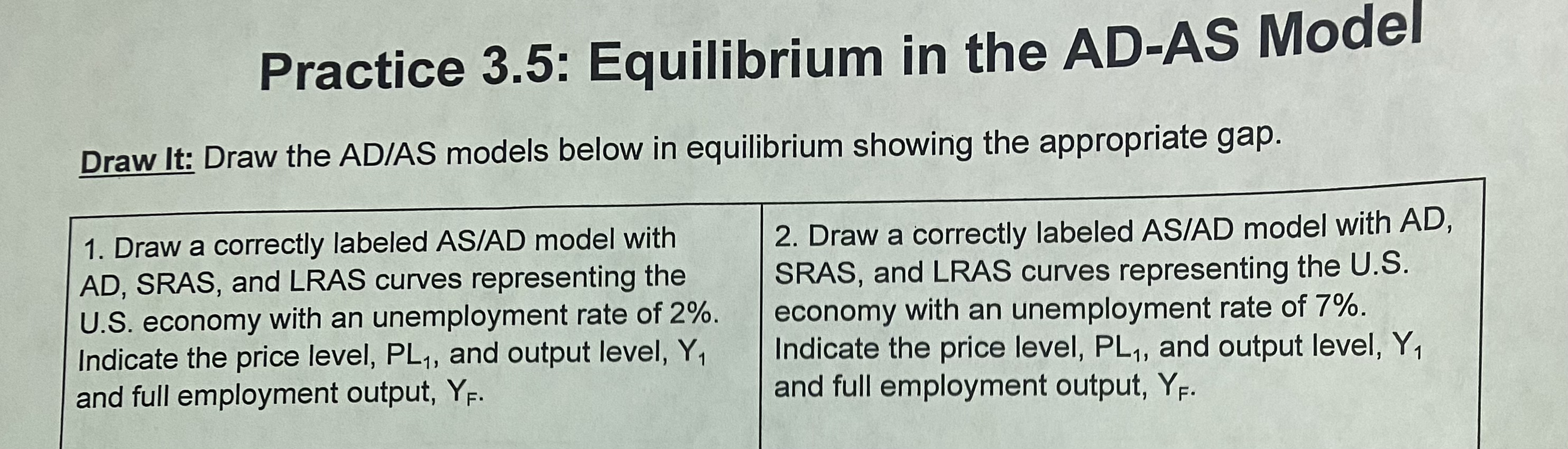 Solved Practice 3.5: Equilibrium in the AD-AS ModelDraw It: | Chegg.com