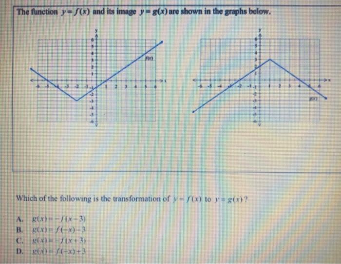 Solved The Function Y X And Its Image G X Are Shown In Chegg Com