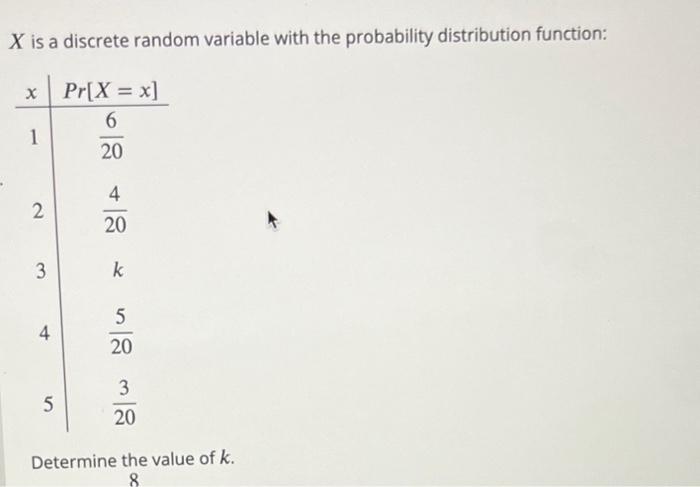 Solved X Is A Discrete Random Variable With The Probability | Chegg.com