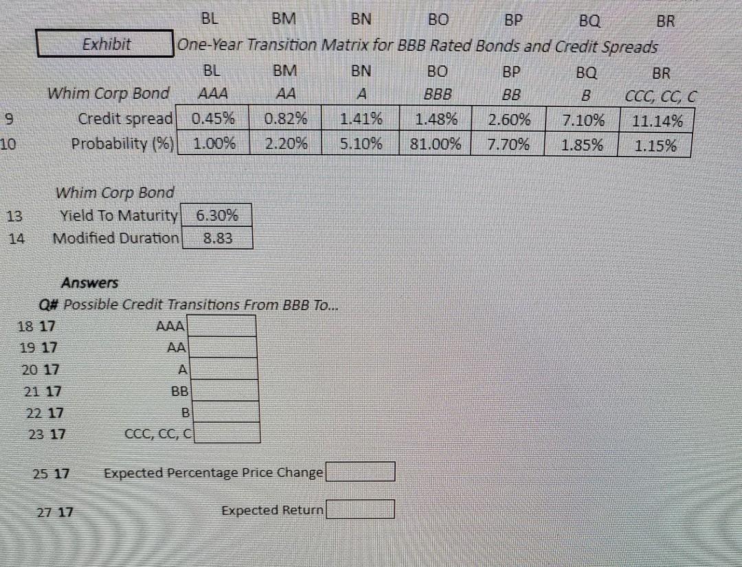 Solved The following information relates to Question 17 Anna | Chegg.com