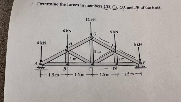 Solved 1. Determine the forces in members CD,CJ,GJ, and JE | Chegg.com