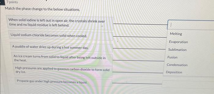 Solved 7 points Match the phase change to the below | Chegg.com