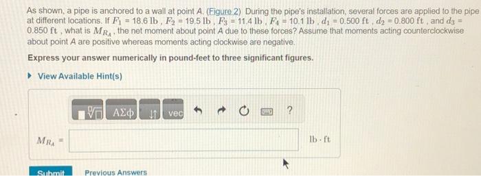 Solved As Shown A Pipe Is Anchored To A Wall At Point A