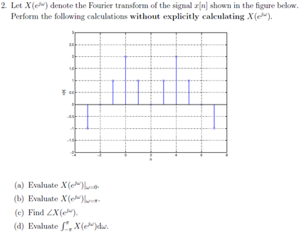 Solved Let X(ejw) denote the Fourier transform of the signal | Chegg.com