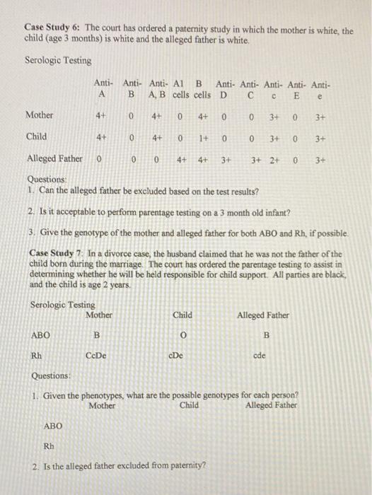 Solved Case Study 6: The court has ordered a paternity study | Chegg.com