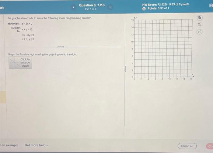 Solved Use graphical methods to solve the following linear | Chegg.com