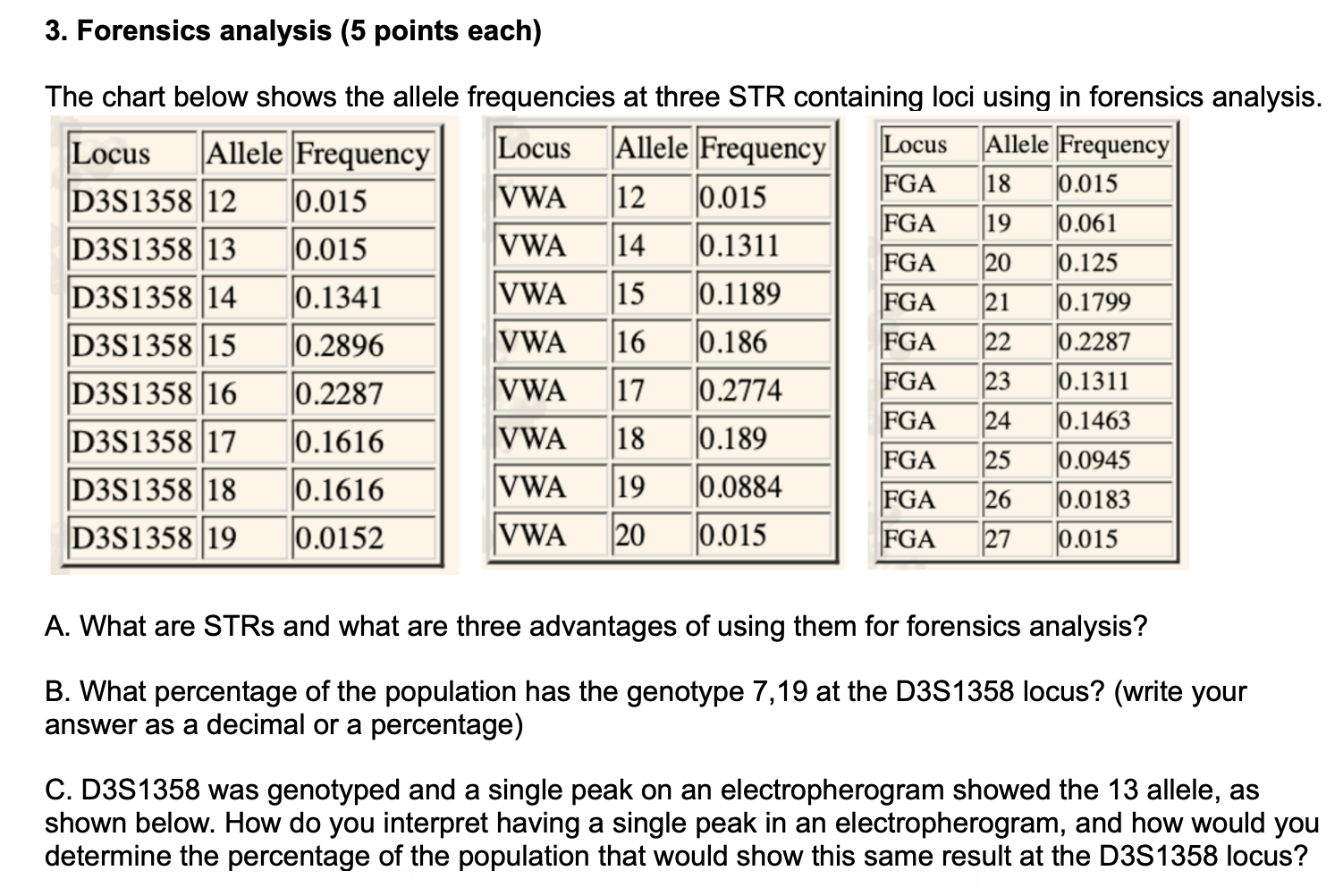 Solved Forensics analysis (5 ﻿points each)The chart below | Chegg.com